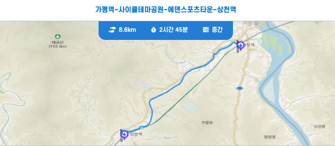 경기둘레길 가평 21코스 지도 가평역 상천역 위치 등산 트레킹 날씨 정보