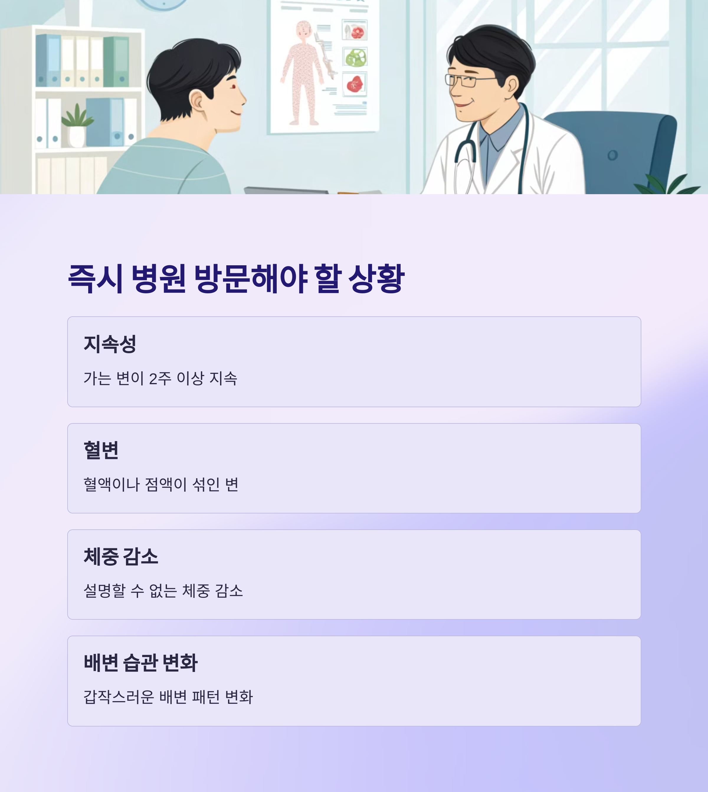 병원을 꼭 방문해야 할 상황
