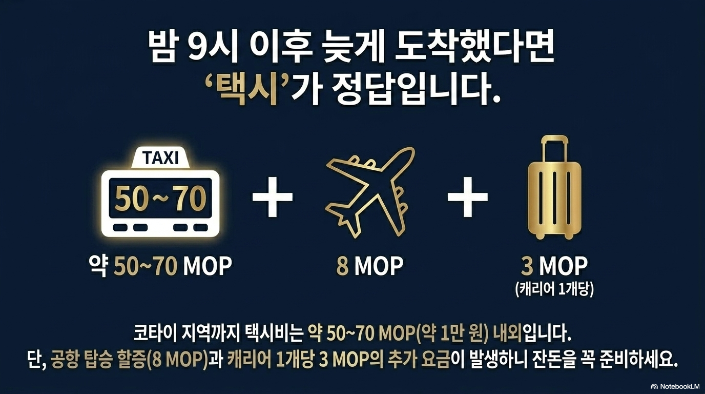 마카오 공항에서 갤럭시 호텔 가능방법4