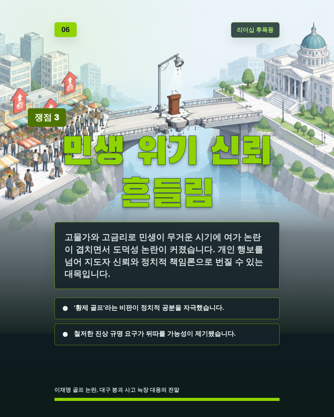 민생 위기 신뢰 흔들림
