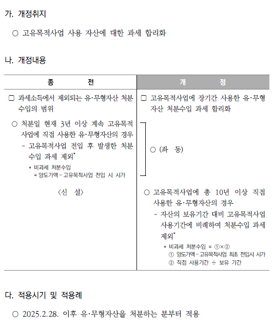 비영리법인의 유·무형자산 처분수입 과세소득 제외 합리화
