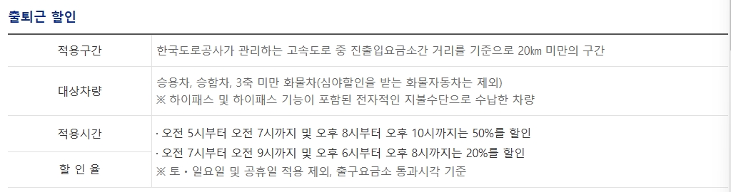 고속도로-통행료-출퇴근-할인