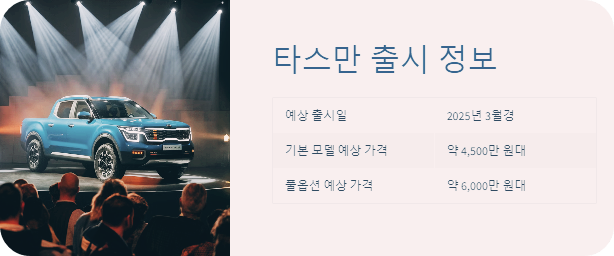 타스만 출시 정보