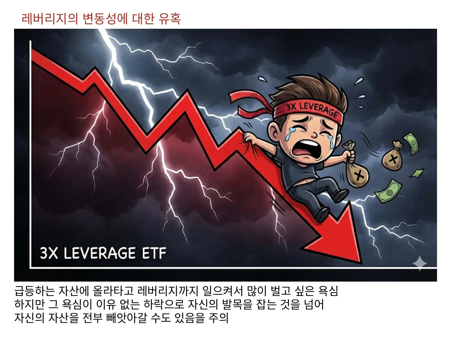 레버리지 변동성에 대한 유혹을 떨쳐내지 못한다면 그 욕심이 자신의 자산을 전부 빼앗아가는 결과로 돌아올 수도 있음