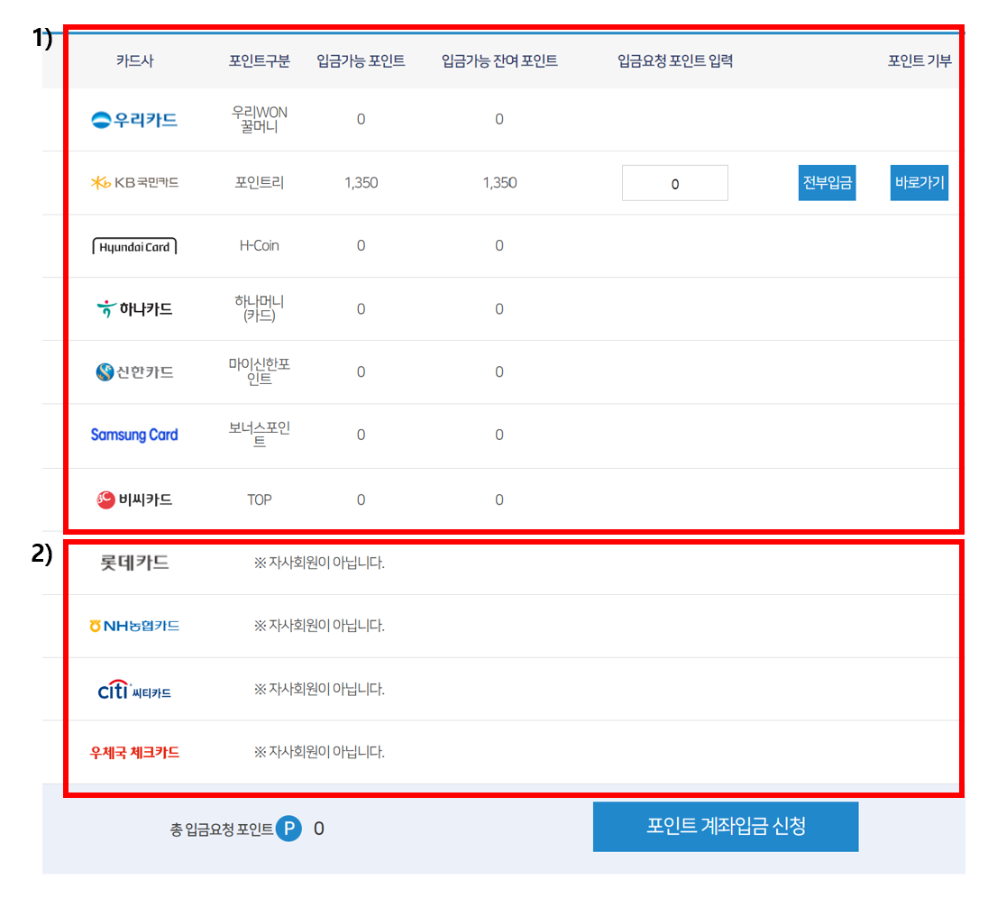 카드 포인트 환급