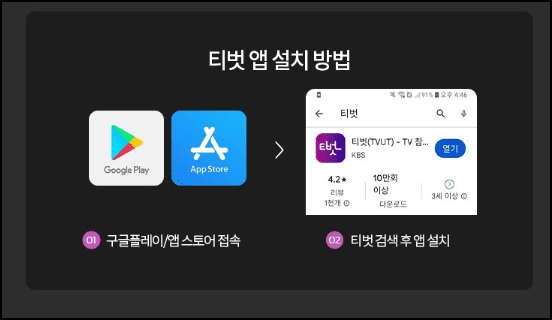 티벗 사용법 안내