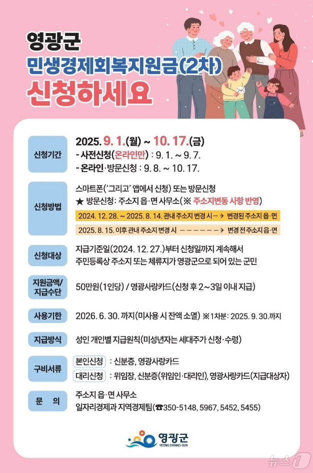 추석지원금