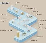 2025년 하반기 피앤티 투자 전략 : 테슬라 계약
