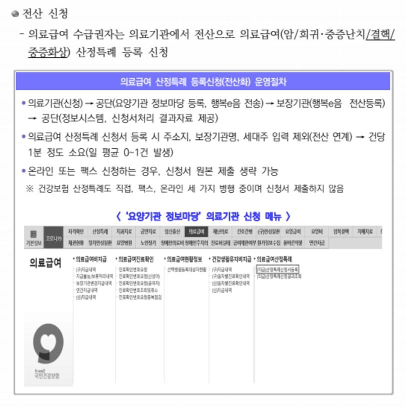 의료급여 중증질환_희귀질환_의료비지원