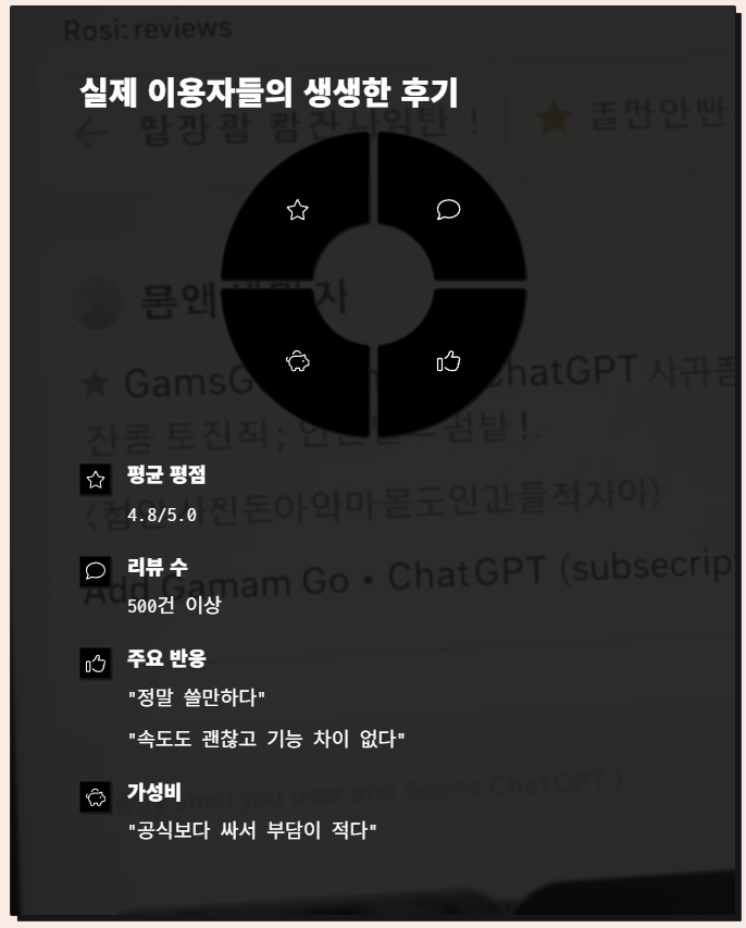 신뢰할 수 있을까? 실제 이용자들의 반응