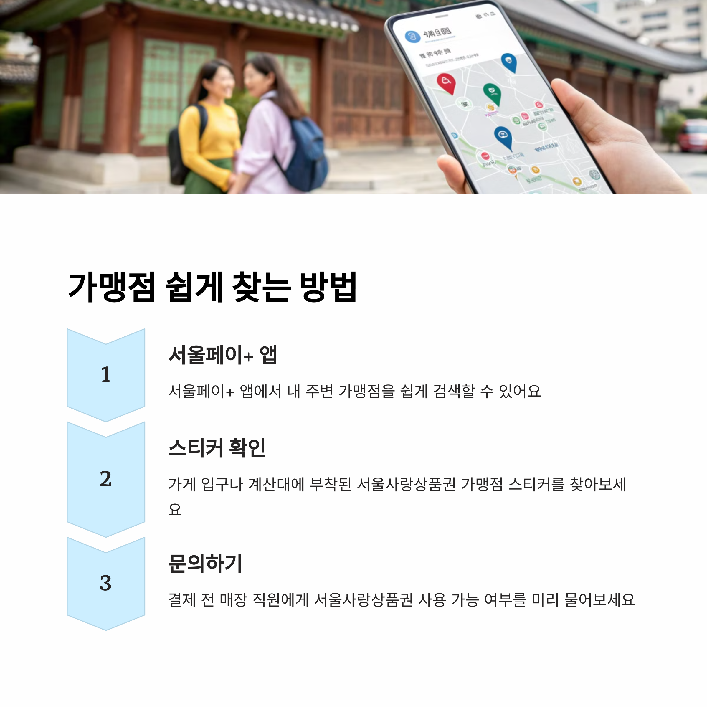 서울사랑상품권 사용처, 돈 버는 효과