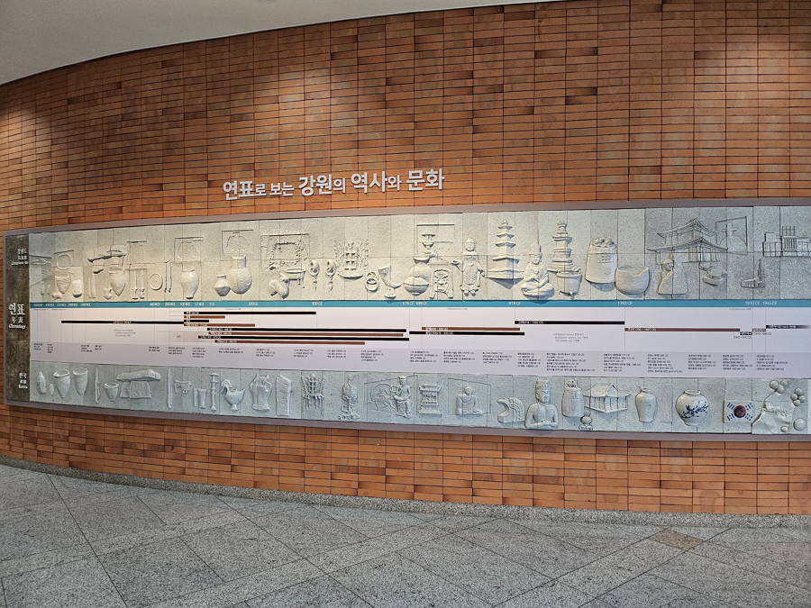 강원의 역사와 문화