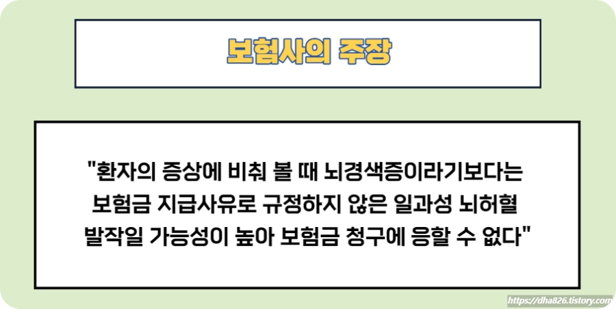 보험사는 환자의 증상에 비춰 일과성 뇌허혈 발작이어서 보험금 청구에 응할 수 있다고 통보했다