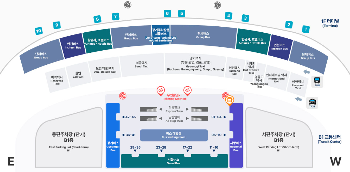 인천공항에서 경주시외버스터미널 리무진 공항버스 제 2여객터미널 타는 곳