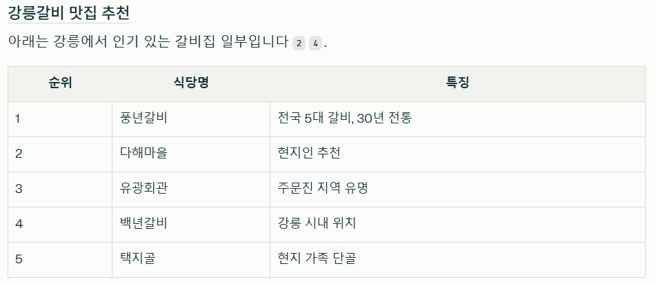 전현무계획-강릉-소갈비-강릉갈비
