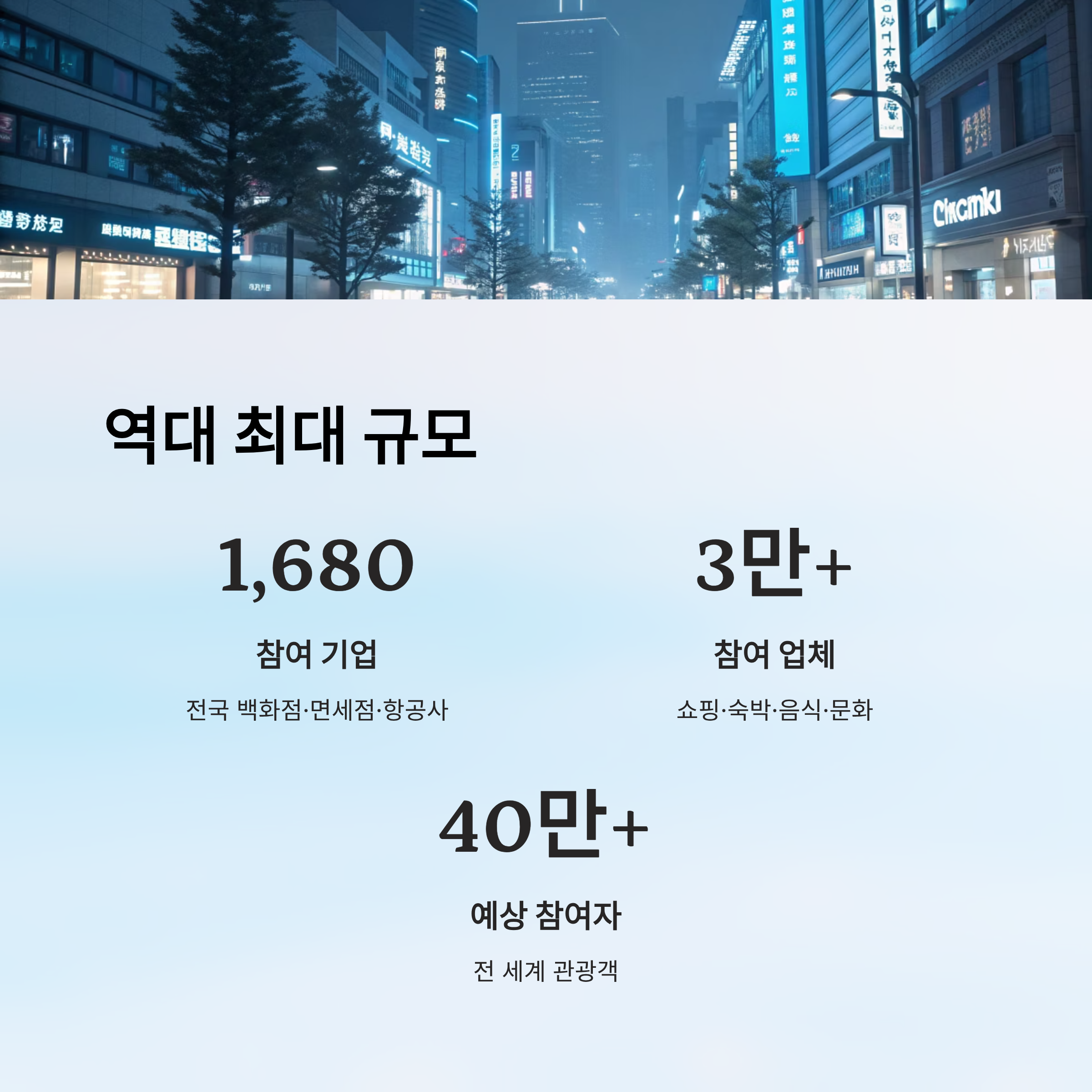 2025 코리아 그랜드 세일페스티벌 일정과 혜택 총정리 외국인 관광객을 위한 쇼핑문화축제 완벽 가이드