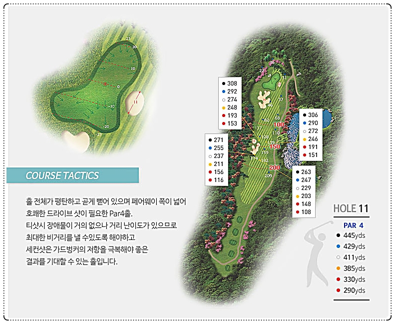 샌드파인CC 인 코스 11번 홀
