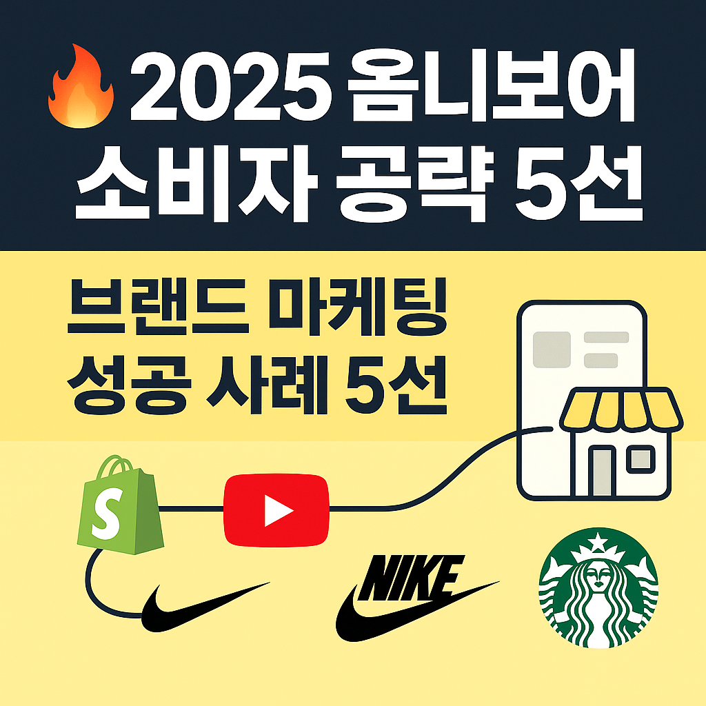 2025년 옴니보어 소비자 타깃 마케팅 성공 사례를 소개하는 썸네일 이미지