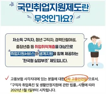 국민취업제도 1유형 2유형 소득신고 수당정리_20