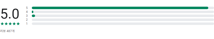 모바일 초대장 만들기 앱, 돌잔치, 생일, 결혼, 개업식, 집들이, 행사 무료 초대장 만들기