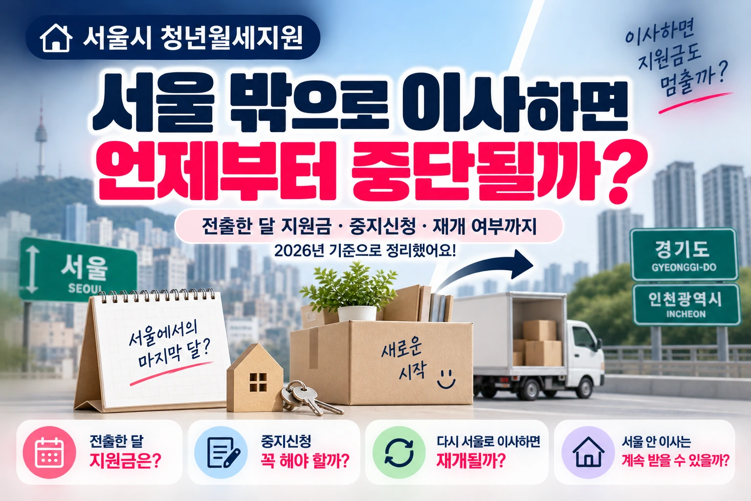서울시 청년월세지원 받다가 서울 밖으로 이사하면 언제부터 중단될까?