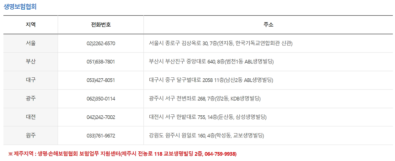 숨은 보험금 조회하기