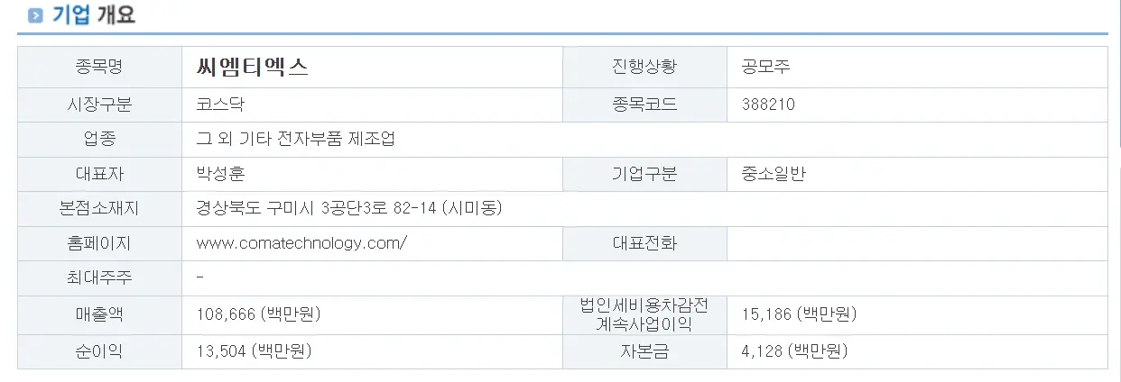 씨엠티엑스 기업 개요