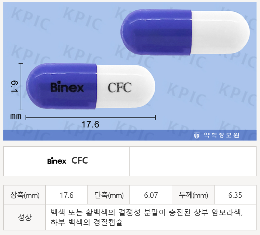 바이넥스 세파클러 캡슐 식별정보 (출처: 약학정보원)