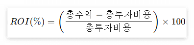 총 수익률 공식