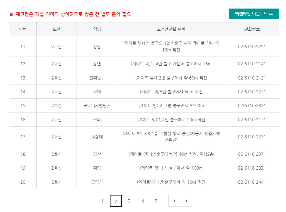 기후동행카드 판매처2