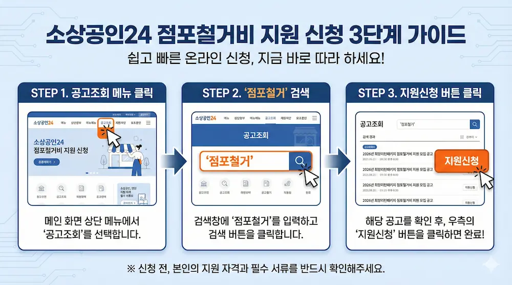 소상공인24에서 점포철거비 지원사업 신청하는 단계별 화면