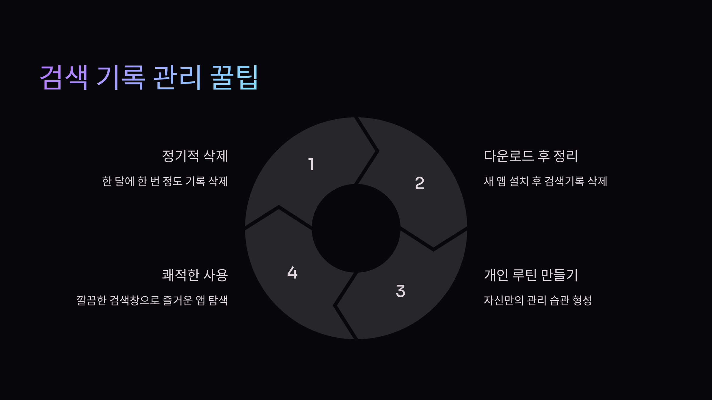 관리팁