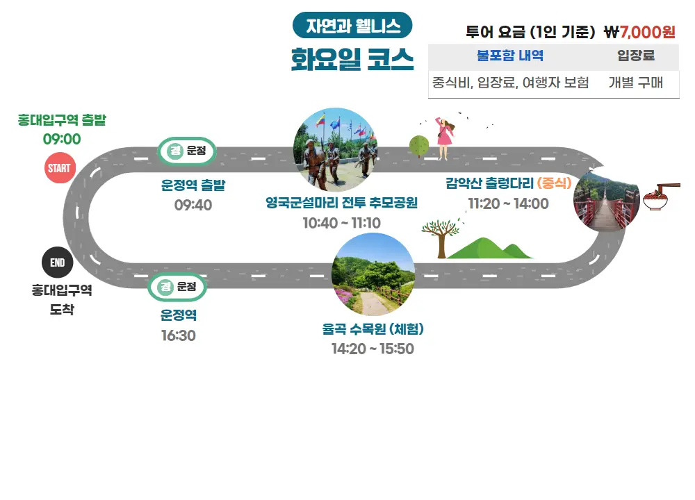 파주 시티투어 화요일 코스