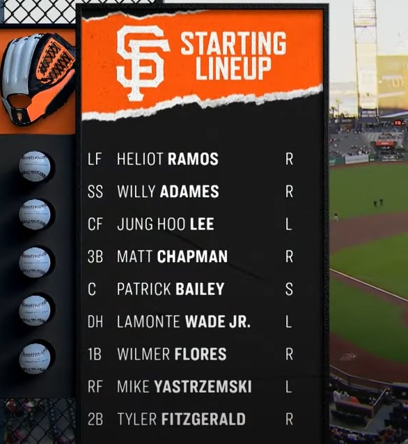 메이저리그 디트로이트 vs 샌프란시스코