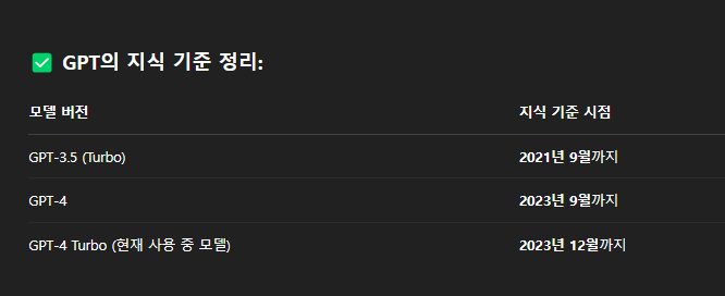 GPT 플러그인 추천 TOP5: 생산성을 끌어올리는 결정적 도구들