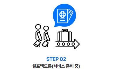 스마트패스 이용