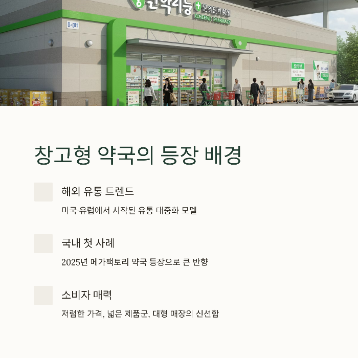 2025 창고형 약국, 기존 약국