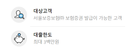쏠편한-비상금대출-대상-한도