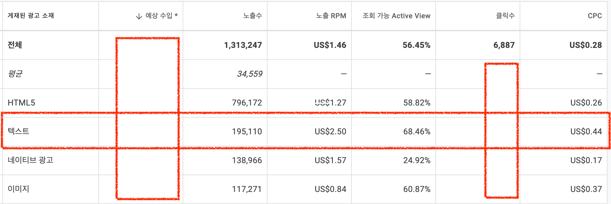 광고 소재