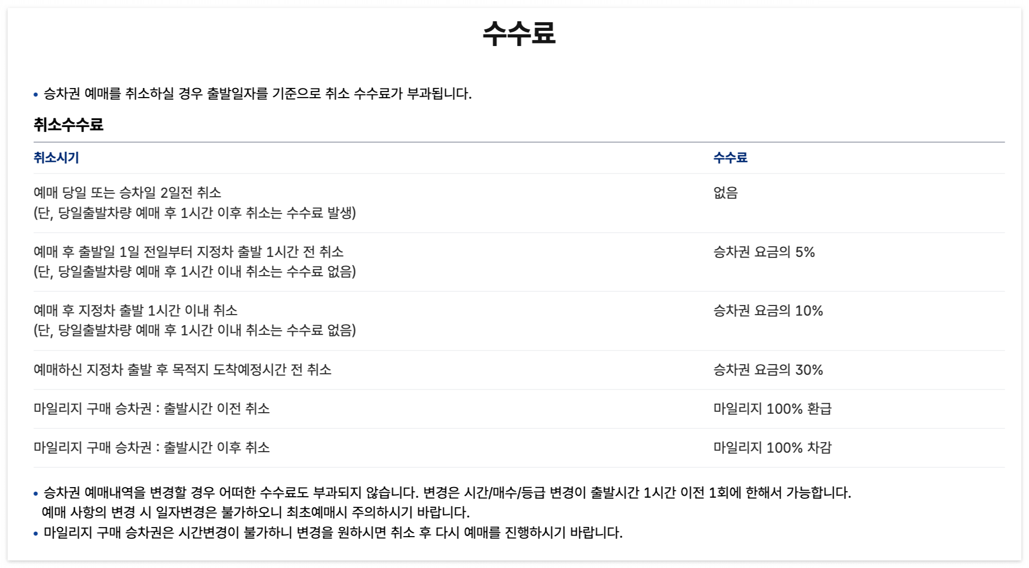 취소-수수료