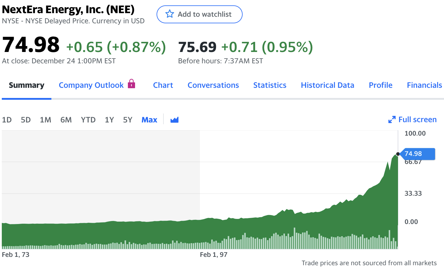넥스트라에너지 주가 전망