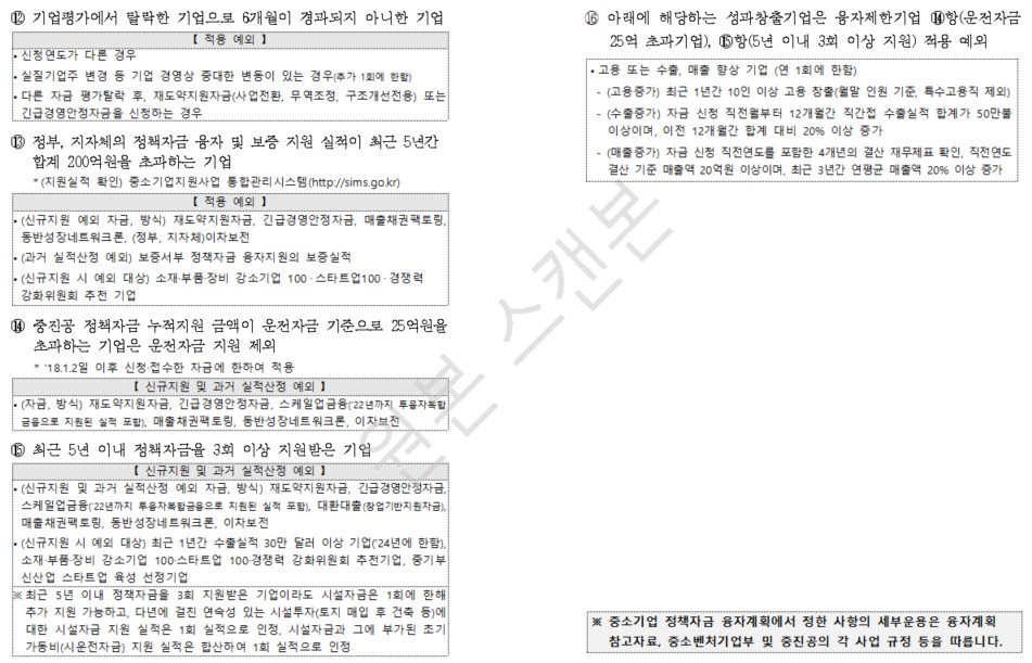 융자제한기업 해당사항 12번~16번