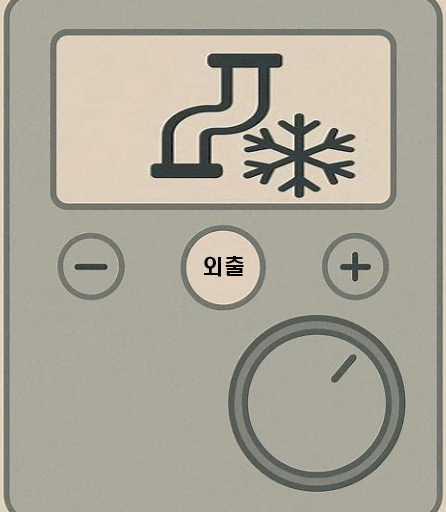 보일러 외출 모드와 동파 방지 기능 설명 일러스트