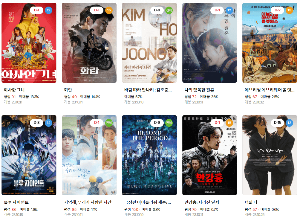 영화 개봉예정작 순위 2023년 10월 둘째주