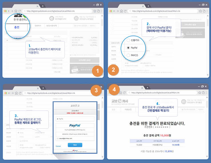 교보문고에서 페이팔로 충전하기