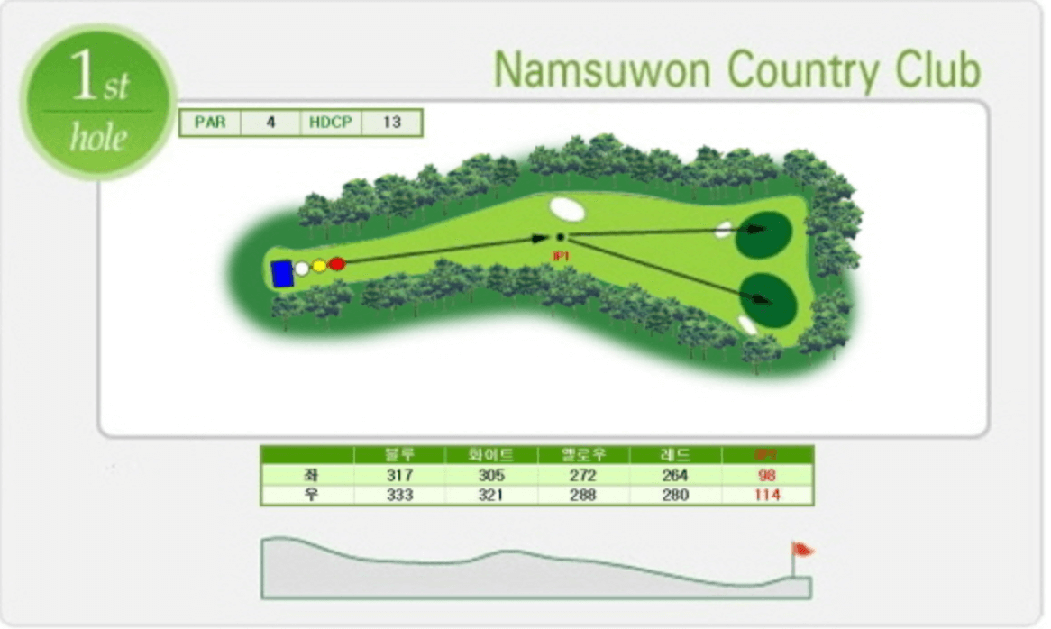 남수원 체력단련장 1홀