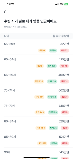 토스 내연금