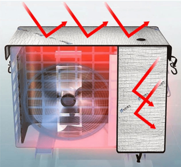 실외기 커버 추천 순위 TOP 5(25년 7월) - 네이버, 쿠팡 인기 판매 랭킹 분석