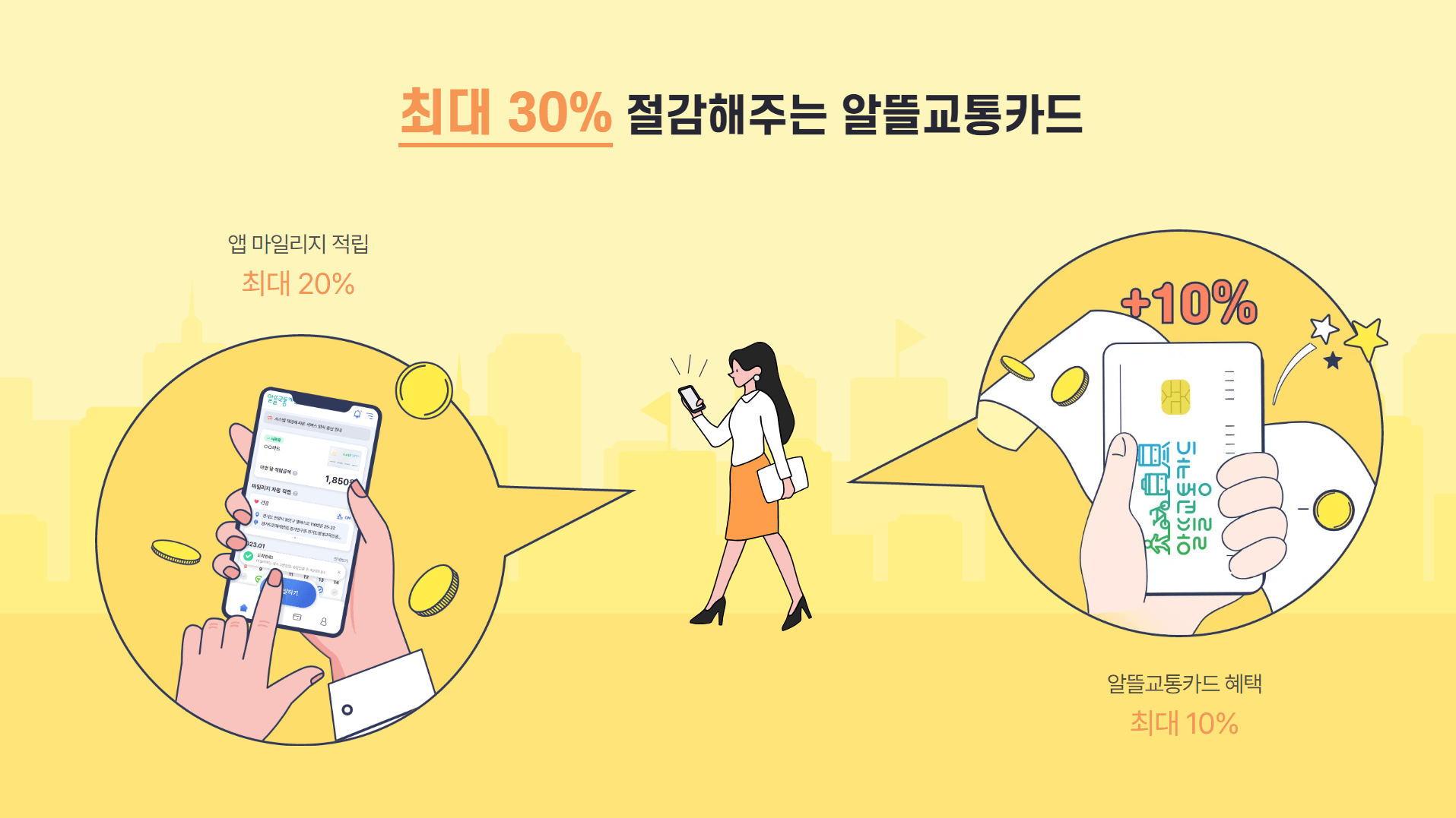 대중교통 요금인상, 할인카드