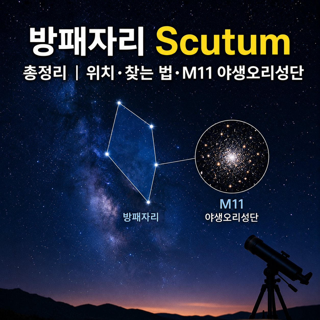 방패자리